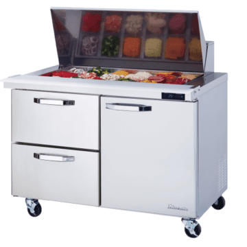 Sandwich Table