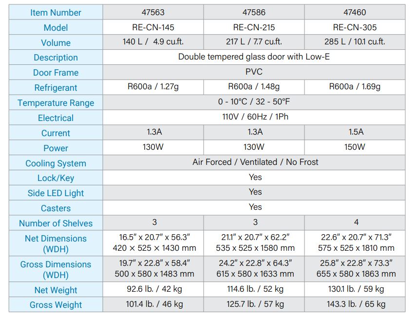 Omcan single door display cooler specs