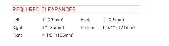 clearance information