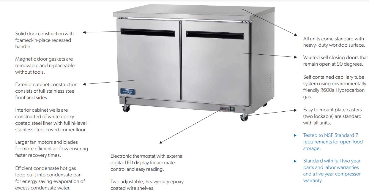 SS undercounter freezer features 1