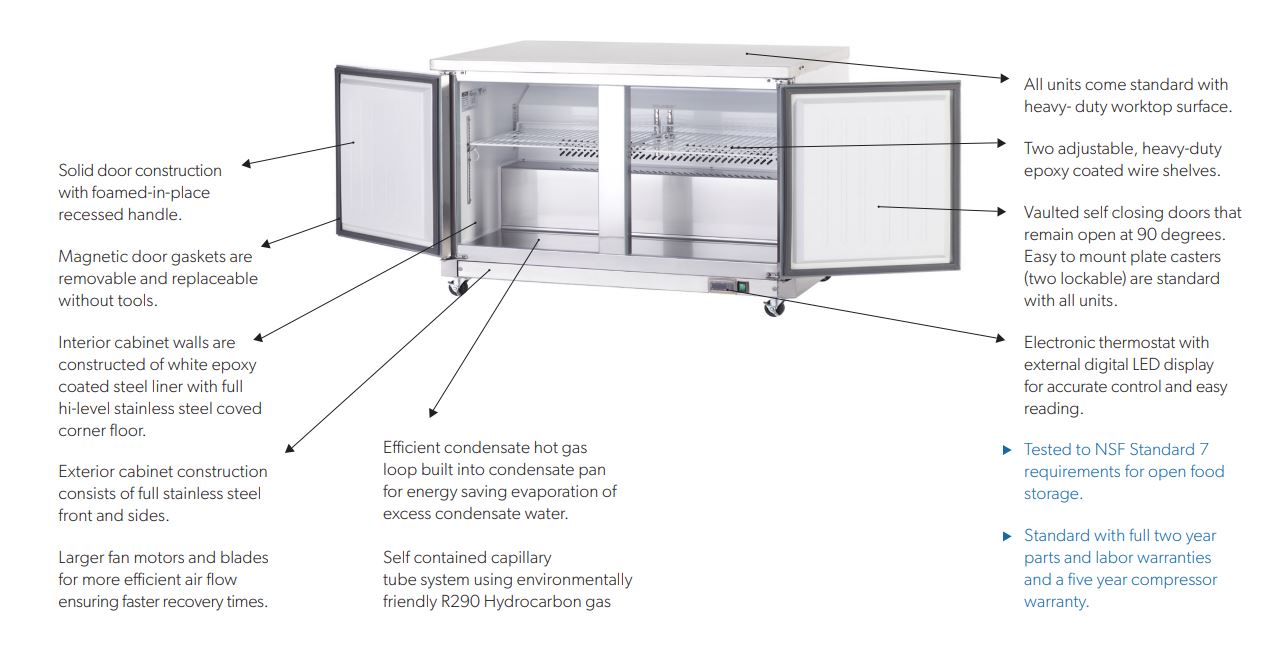 undercounter freezer features 2