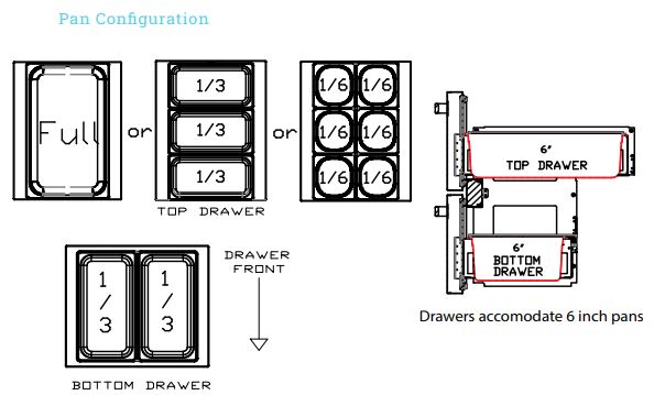 pan configuration 12