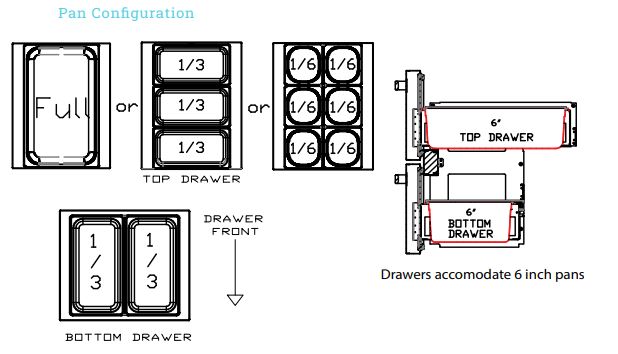 pan configuration 14