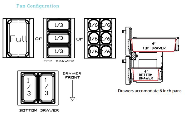pan configuration 24