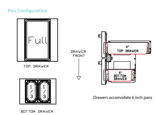 pan configuration 25