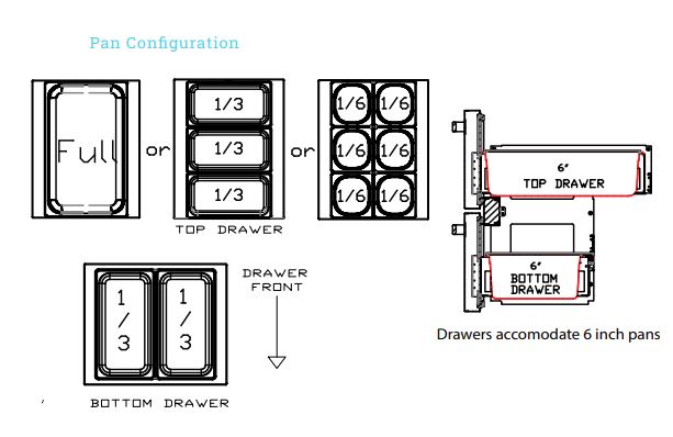 pan configuration 27