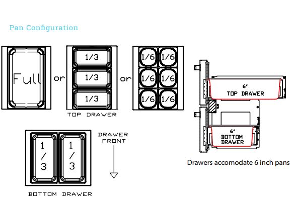 pan configuration 39
