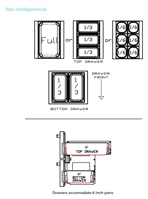 pan configuration 9