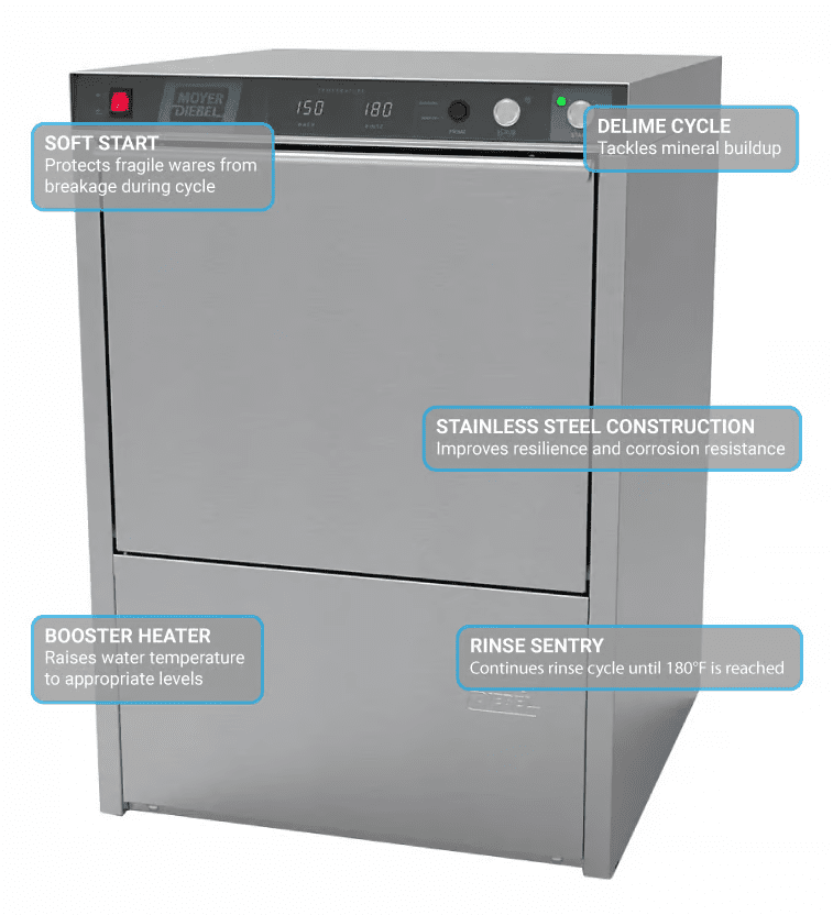 Moyer Diebel Nexus N900 Undercounter HiTemp Dishwasher Features