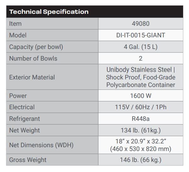 specifications